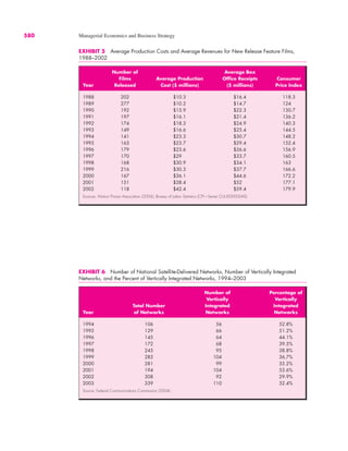Managerial_economics_michael_baye (2).pdf