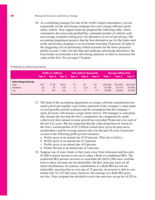 30 Managerial Economics and Business Strategy
16. As a marketing manager for one of the world’s largest automakers, you are
responsible for the advertising campaign for a new energy-efficient sports
utility vehicle. Your support team has prepared the following table, which
summarizes the (year-end) profitability, estimated number of vehicles sold,
and average estimated selling price for alternative levels of advertising. The
accounting department projects that the best alternative use for the funds used
in the advertising campaign is an investment returning 10 percent. In light of
the staggering cost of advertising (which accounts for the lower projected
profits in years 1 and 2 for the high and moderate advertising intensities), the
team leader recommends a low advertising intensity in order to maximize the
value of the firm. Do you agree? Explain.
Profitability by Advertising Intensity
Profits (in millions) Units Sold (in thousands) Average Selling Price
Year 1 Year 2 Year 3 Year 1 Year 2 Year 3 Year 1 Year 2 Year 3
Advertising Intensity
High $15 $ 90 $270 10 60 120 $24,000 $25,500 $26,000
Moderate 30 75 150 5 12.5 25 24,500 24,750 25,000
Low 70 105 126 4 6 7.2 24,800 24,850 24,900
17. The head of the accounting department at a major software manufacturer has
asked you to put together a pro forma statement of the company’s value under
several possible growth scenarios and the assumption that the company’s
many divisions will remain a single entity forever. The manager is concerned
that, despite the fact that the firm’s competitors are comparatively small,
collectively their annual revenue growth has exceeded 50 percent over each of
the last five years. She has requested that the value projections be based on
the firm’s current profits of $2.5 billion (which have yet to be paid out to
stockholders) and the average interest rate over the past 20 years (8 percent)
in each of the following profit growth scenarios:
a. Profits grow at an annual rate of 10 percent. (This one is tricky.)
b. Profits grow at an annual rate of 3 percent.
c. Profits grow at an annual rate of 0 percent.
d. Profits decline at an annual rate of 3 percent.
18. Suppose one of your clients is four years away from retirement and has only
$1,500 in pretax income to devote to either a Roth or a traditional IRA. The
traditional IRA permits investors to contribute the full $1,500 since contribu-
tions to these accounts are tax-deductible, but they must pay taxes on all
future distributions. In contrast, contributions to a Roth IRA are not tax-
deductible, meaning that at a tax rate of 25 percent, an investor is able to con-
tribute only $1,125 after taxes; however, the earnings of a Roth IRA grow
tax-free. Your company has decided to waive the one-time set-up fee of $25 to
 