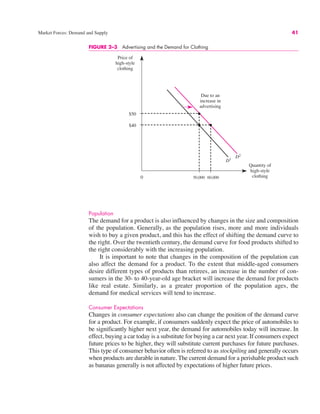 Market Forces: Demand and Supply 41
0
Price of
high-style
clothing
Quantity of
high-style
clothing
50,000 60,000
$40
D1
D2
$50
Due to an
increase in
advertising
FIGURE 2–3 Advertising and the Demand for Clothing
Population
The demand for a product is also influenced by changes in the size and composition
of the population. Generally, as the population rises, more and more individuals
wish to buy a given product, and this has the effect of shifting the demand curve to
the right. Over the twentieth century, the demand curve for food products shifted to
the right considerably with the increasing population.
It is important to note that changes in the composition of the population can
also affect the demand for a product. To the extent that middle-aged consumers
desire different types of products than retirees, an increase in the number of con-
sumers in the 30- to 40-year-old age bracket will increase the demand for products
like real estate. Similarly, as a greater proportion of the population ages, the
demand for medical services will tend to increase.
Consumer Expectations
Changes in consumer expectations also can change the position of the demand curve
for a product. For example, if consumers suddenly expect the price of automobiles to
be significantly higher next year, the demand for automobiles today will increase. In
effect, buying a car today is a substitute for buying a car next year. If consumers expect
future prices to be higher, they will substitute current purchases for future purchases.
This type of consumer behavior often is referred to as stockpiling and generally occurs
when products are durable in nature. The current demand for a perishable product such
as bananas generally is not affected by expectations of higher future prices.
 