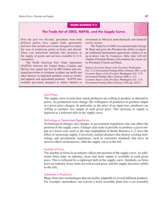 Market Forces: Demand and Supply 47
Input Prices
The supply curve reveals how much producers are willing to produce at alternative
prices. As production costs change, the willingness of producers to produce output
at a given price changes. In particular, as the price of an input rises, producers are
willing to produce less output at each given price. This decrease in supply is
depicted as a leftward shift in the supply curve.
Technology or Government Regulations
Technological changes and changes in government regulations also can affect the
position of the supply curve. Changes that make it possible to produce a given out-
put at a lower cost, such as the ones highlighted in Inside Business 2–2, have the
effect of increasing supply. Conversely, natural disasters that destroy existing tech-
nology and government regulations, such as emissions standards that have an
adverse effect on businesses, shift the supply curve to the left.
Number of Firms
The number of firms in an industry affects the position of the supply curve. As addi-
tional firms enter an industry, more and more output is available at each given
price. This is reflected by a rightward shift in the supply curve. Similarly, as firms
leave an industry, fewer units are sold at each price, and the supply decreases (shifts
to the left).
Substitutes in Production
Many firms have technologies that are readily adaptable to several different products.
For example, automakers can convert a truck assembly plant into a car assembly
INSIDE BUSINESS 2–2
The Trade Act of 2002, NAFTA, and the Supply Curve
Over the past two decades, presidents from both
political parties have signed trade agreements
and laws that include provisions designed to reduce
the cost of producing goods at home and abroad.
These cost reductions translate into increases in
the supply of goods and services available to U.S.
consumers.
The North American Free Trade Agreement
(NAFTA) between the United States, Canada, and
Mexico was signed into law by Bill Clinton and con-
tained provisions to eliminate or phase out tariffs and
other barriers in industrial products (such as textiles
and apparel) and agricultural products. NAFTA also
included provisions designed to reduce barriers to
investment in Mexican petrochemicals and financial
service sectors.
The Trade Act of 2002 was enacted under George
W. Bush and gives the President the ability to negoti-
ate additional international agreements (subject to an
up-or-down vote by Congress). Only time will tell
whether President Obama will continue the course set
by Presidents Clinton and Bush.
Sources: Economic Report of the President, Washington,
D.C.: U.S. Government Printing Office, February 2007, p. 60;
Economic Report of the President, Washington, D.C.: U.S.
Government Printing Office, February 2006, p. 153;
Economic Report of the President, Washington, D.C.: U.S.
Government Printing Office, February 1995, pp. 220-21.
 