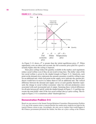 56 Managerial Economics and Business Strategy
As Figure 2–11 shows, PF
is greater than the initial equilibrium price, Pe
. When
opportunity costs are taken into account, the full economic price paid for a good is
actually higher after the ceiling is imposed.
Since price ceilings reduce the quantity available in the market, such regulations
reduce social welfare even if they do not result in long lines. The dollar value of the
lost social welfare is given by the shaded triangle in Figure 2–11. Intuitively, each
point on the demand curve represents the amount consumers would be willing to pay
for an additional unit, while each point on the supply curve indicates the amount pro-
ducers would have to receive to induce them to sell an additional unit. The vertical
difference between the demand and supply curves at each quantity therefore repre-
sents the change in social welfare (consumer value less relevant production costs)
associated with each incremental unit of output. Summing these vertical differences
for all units between Qe
and Qs
yields the shaded triangle in Figure 2–11 and thus rep-
resents the total dollar value of the lost social welfare due to a price ceiling. The tri-
angle in Figure 2–11 is sometimes called “deadweight loss.”
Demonstration Problem 2–5
Based on your answer to the Senate Foreign Relations Committee (Demonstration Problem
2–4), one of the senators raises a concern that the free market price might be too high for the
typical Chinese citizen to pay. Accordingly, she asks you to explain what would happen if
the Chinese government privatized the market, but then set a price ceiling at the Chinese
PF " Pc # (PF $ Pc)
Full Dollar Nonpecuniary
economic price price
price
0
Price
Quantity
Qs
D
Qe
Qd
A B
F
S
Pc
Pe
PF
Lost social
welfare due
to a price ceiling
Ceiling
Shortage
FIGURE 2–11 A Price Ceiling
 