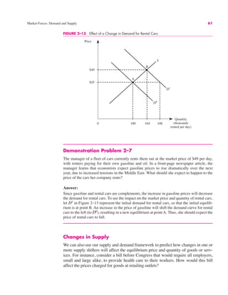 0
Price
Quantity
(thousands
rented per day)
D0
100 104 108
B
S
$45
$49
D1
A
FIGURE 2–13 Effect of a Change in Demand for Rental Cars
Market Forces: Demand and Supply 61
Demonstration Problem 2–7
The manager of a fleet of cars currently rents them out at the market price of $49 per day,
with renters paying for their own gasoline and oil. In a front-page newspaper article, the
manager learns that economists expect gasoline prices to rise dramatically over the next
year, due to increased tensions in the Middle East. What should she expect to happen to the
price of the cars her company rents?
Answer:
Since gasoline and rental cars are complements, the increase in gasoline prices will decrease
the demand for rental cars. To see the impact on the market price and quantity of rental cars,
let D1
in Figure 2–13 represent the initial demand for rental cars, so that the initial equilib-
rium is at point B. An increase in the price of gasoline will shift the demand curve for rental
cars to the left (to D0
), resulting in a new equilibrium at point A. Thus, she should expect the
price of rental cars to fall.
Changes in Supply
We can also use our supply and demand framework to predict how changes in one or
more supply shifters will affect the equilibrium price and quantity of goods or serv-
ices. For instance, consider a bill before Congress that would require all employers,
small and large alike, to provide health care to their workers. How would this bill
affect the prices charged for goods at retailing outlets?
 