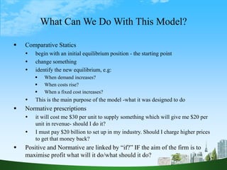 lecture 3 competitive equilibrium: comparative statics... MANAGERIAL_ECONOMICS_PPT_at_MBA_2009 (2).ppt