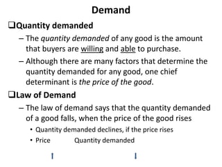what determines demand? Images High Quality Grahic DEMAND AND SUPPLY THEORY AND MARKET EQUILIBRIUM | PPTX