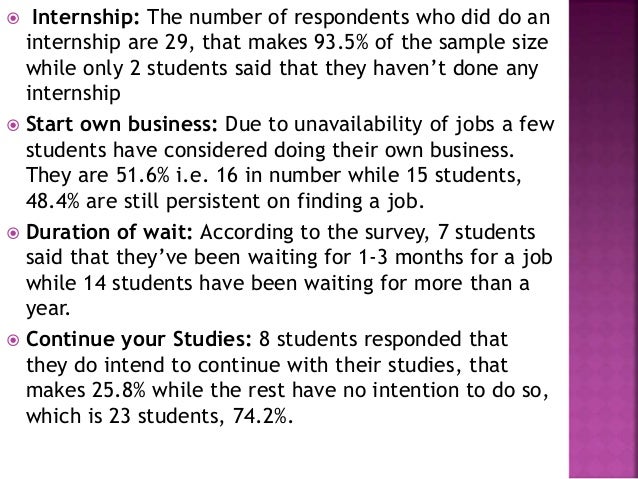 managerial economics assignment managerial economics assignment