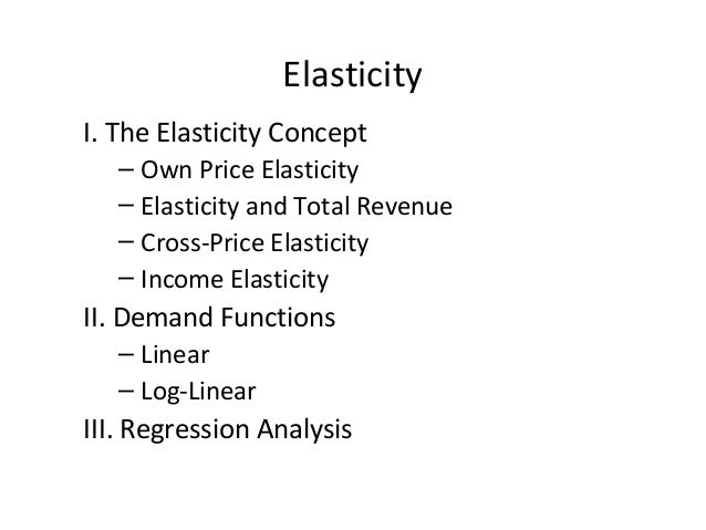 how a manager can use the concept of price elasticity of demand Read this essay on explain the concept of price elasticity of demand and discuss its relevance for business and government come browse our large digital warehouse of. how a manager can use the concept of price elasticity of demand Read this essay on explain the concept of price elasticity of demand and discuss its relevance for business and government come browse our large digital warehouse of.