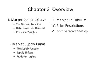 Managerial Economics | Overview and Summary | PPT