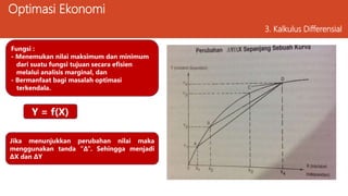 Optimasi Ekonomi
3. Kalkulus Differensial
Fungsi :
- Menemukan nilai maksimum dan minimum
dari suatu fungsi tujuan secara efisien
melalui analisis marginal, dan
- Bermanfaat bagi masalah optimasi
terkendala.
Y = f(X)
Jika menunjukkan perubahan nilai maka
menggunakan tanda “Δ”. Sehingga menjadi
ΔX dan ΔY
 