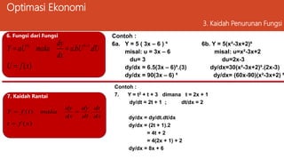 Optimasi Ekonomi
3. Kaidah Penurunan Fungsi
6. Fungsi dari Fungsi
)
(
.
. 1
x
f
U
dU
bU
a
dx
dy
maka
aU
Y b
b


 
Contoh :
6a. Y = 5 ( 3x – 6 ) ⁶ 6b. Y = 5(x²-3x+2)⁶
misal: u = 3x – 6 misal: u=x²-3x+2
du= 3 du=2x-3
dy/dx = 6.5(3x – 6)⁵.(3) dy/dx=30(x²-3x+2)⁵.(2x-3)
dy/dx = 90(3x – 6) ⁵ dy/dx= (60x-90)(x²-3x+2) ⁵
7. Kaidah Rantai
)
(
.
)
(
x
f
t
dx
dt
dt
dy
dx
dy
maka
t
f
Y



Contoh :
7. Y = t2 + t + 3 dimana t = 2x + 1
dy/dt = 2t + 1 ; dt/dx = 2
dy/dx = dy/dt.dt/dx
dy/dx = (2t + 1).2
= 4t + 2
= 4(2x + 1) + 2
dy/dx = 8x + 6
 