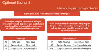 Optimasi Ekonomi
2. Metode Penyajian Hubungan Ekonomi
Hubungan Antara Nilai Total, Rata Rata dan Marginal
Hubungan Marginal didefiniskan sebagai
perubahaan variabel dependen dari suatu fungsi
yang disebabkan oleh perubahan salah satu
variabel independen sebesar satu unit.
Secara khusus menganalisis suatu fungsi tujuan
dengan melihat perubahan berbagai variabel
independen yang memiliki pengaruh pada
variabel dependen.
Term Biaya
TC Total Cost Total Biaya
AC Average Cost Biaya rata2
MC Marginal Cost Biaya Marginal
Term Penerimaan
TR Total Revenue Penerimaan Total
AR Average Revenue Penerimaan Rata-rata
MR Marginal Revenue Penerimaan Marginal
 