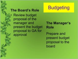 Budgeting The Board’s Role Review budget proposal of the manager and present the budget proposal to GA for approval The Manager’s Role Prepare and present budget proposal to the board 