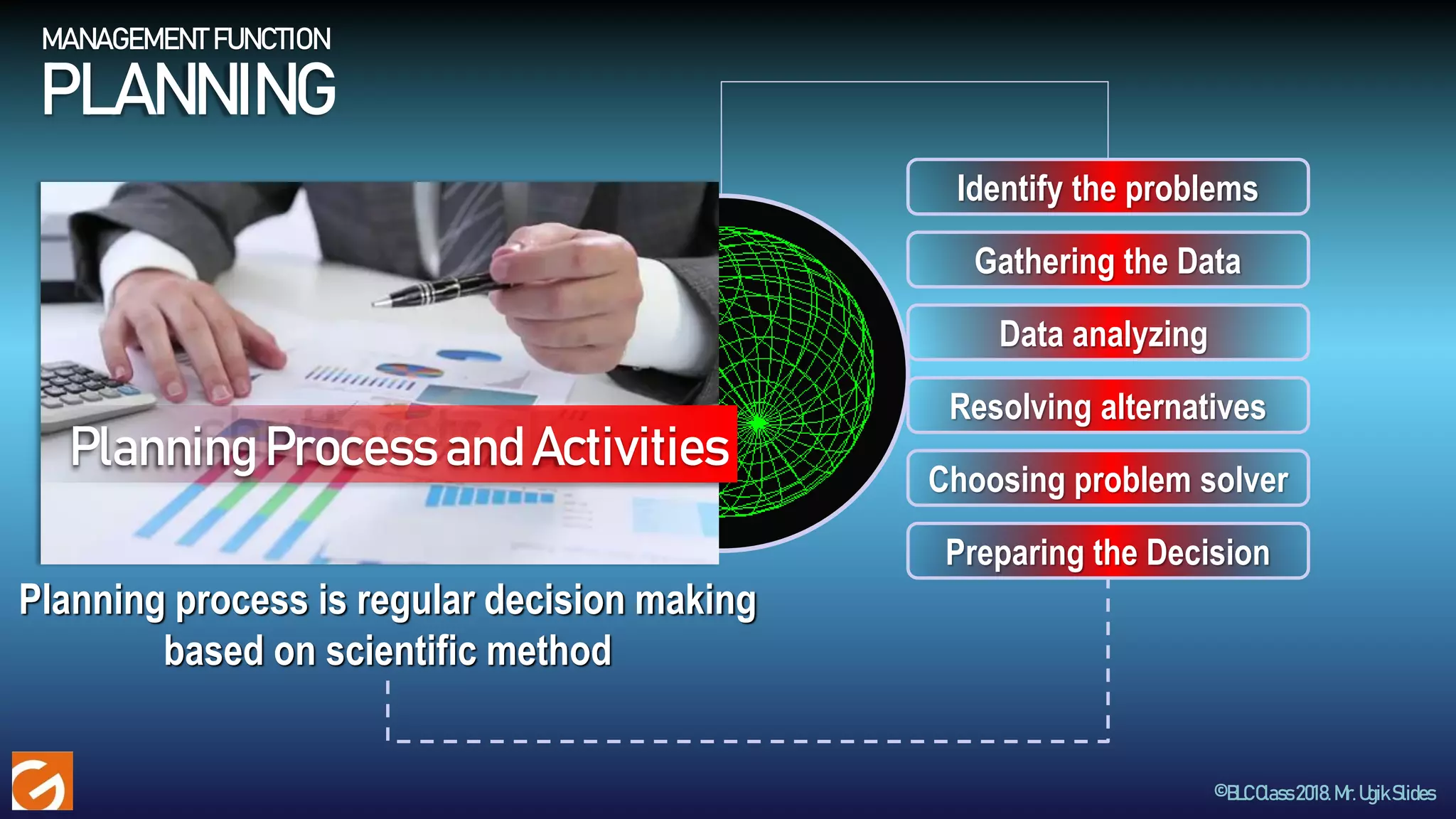Managerial functions planning | PPT