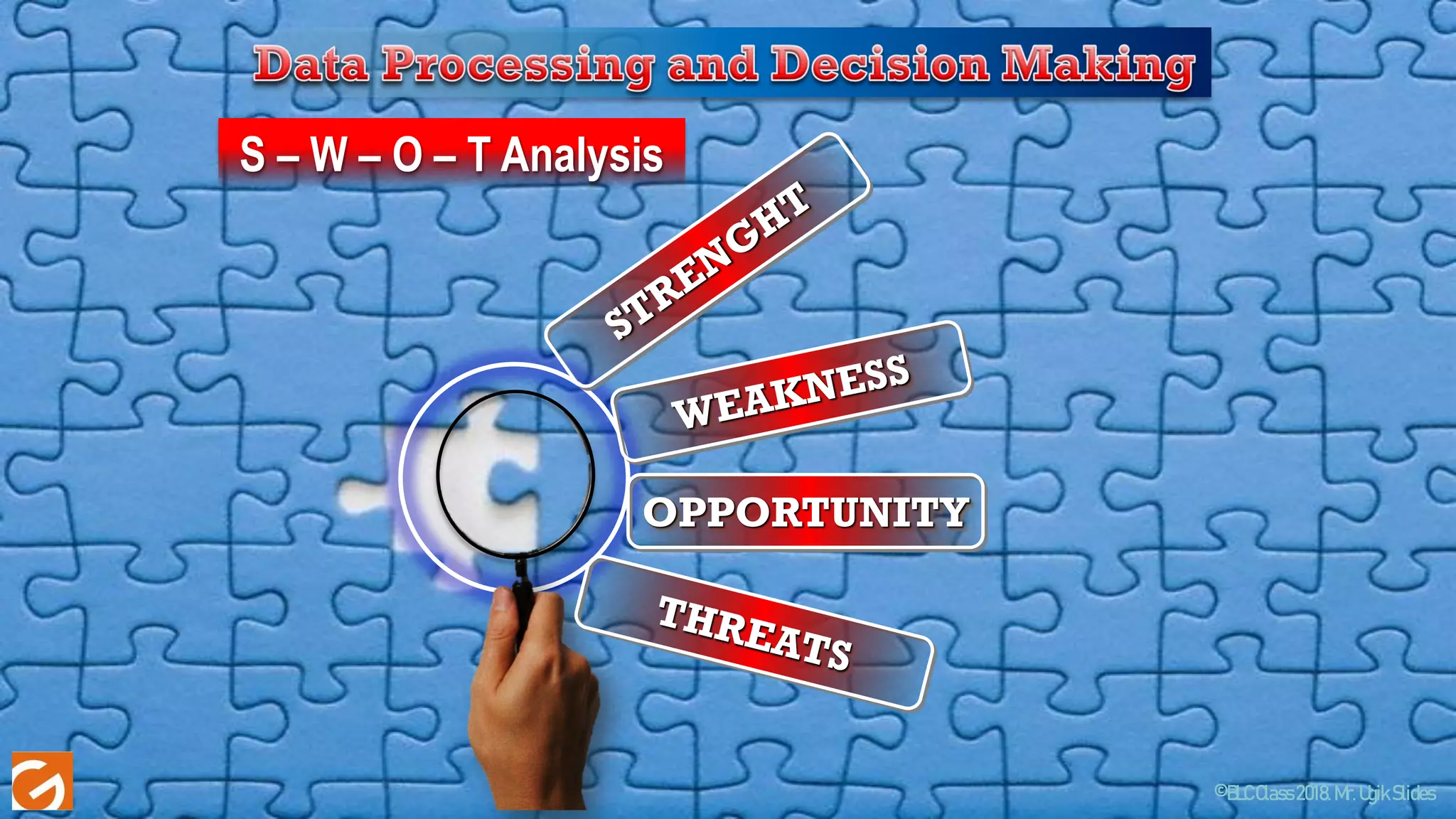 ©BLCClass2018.Mr.UgikSlides
S – W – O – T Analysis
OPPORTUNITY
 