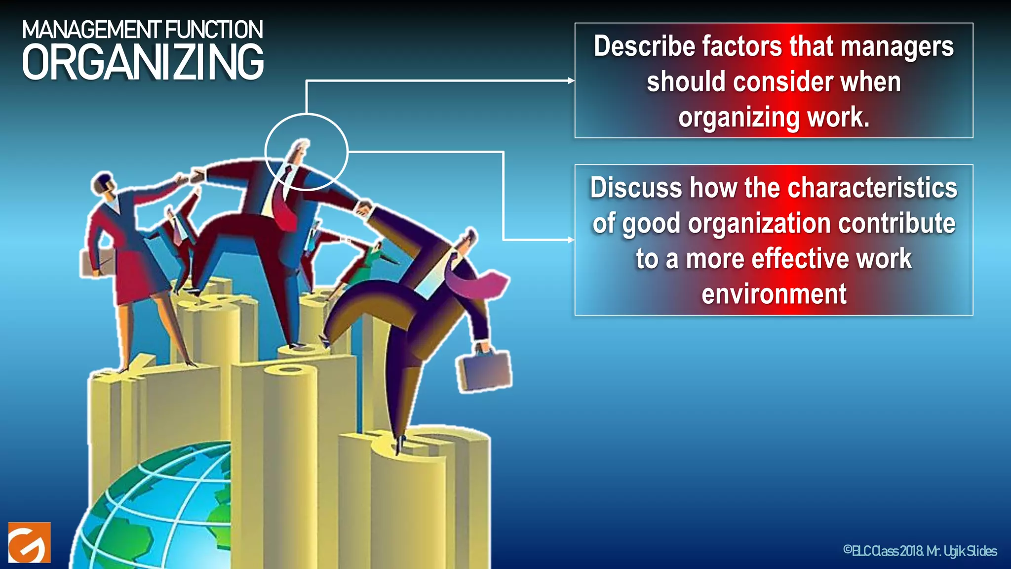 ©BLCClass2018.Mr.UgikSlides
MANAGEMENT FUNCTION
ORGANIZING Describe factors that managers
should consider when
organizing work.
Discuss how the characteristics
of good organization contribute
to a more effective work
environment
 