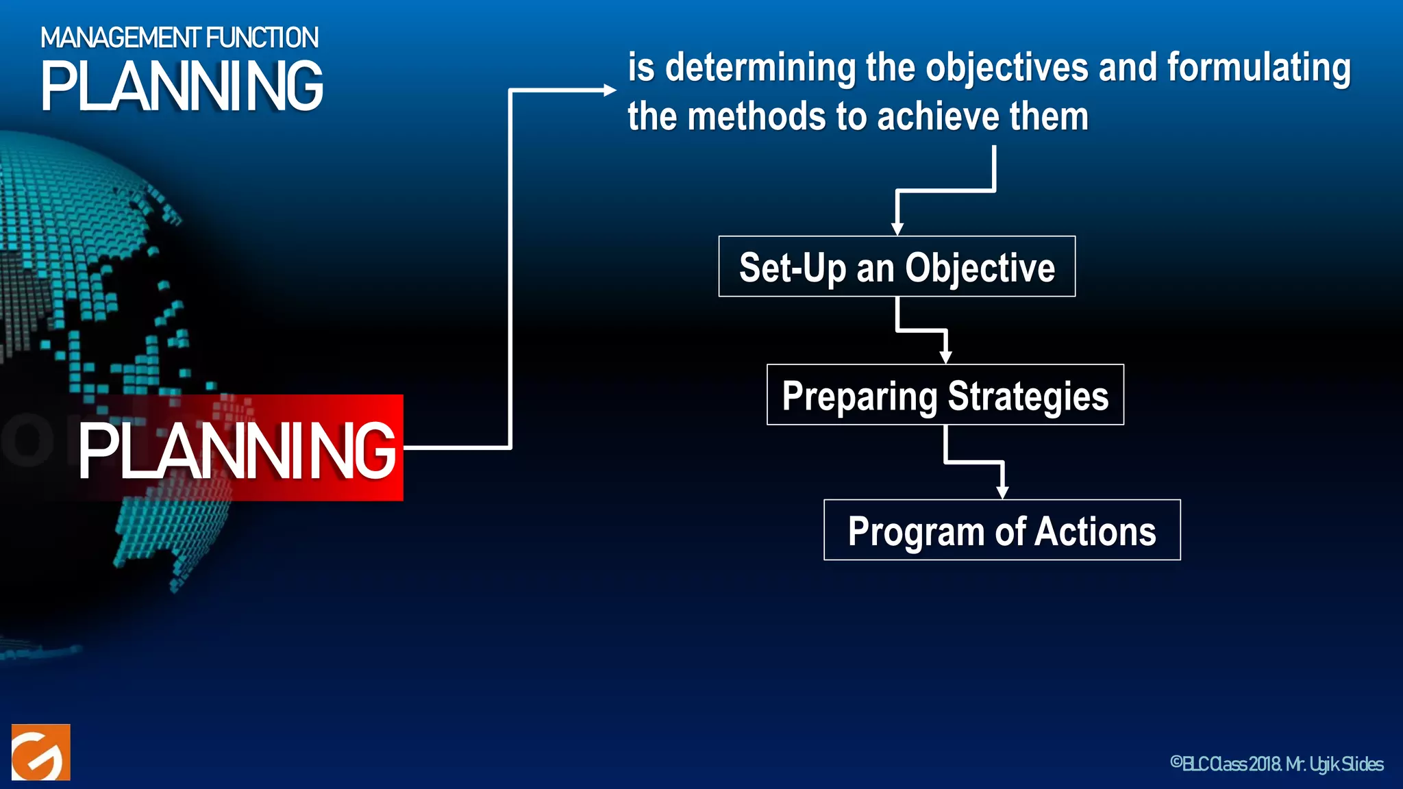 ©BLCClass2018.Mr.UgikSlides
PLANNING
is determining the objectives and formulating
the methods to achieve them
Set-Up an Objective
Preparing Strategies
Program of Actions
MANAGEMENT FUNCTION
PLANNING
 