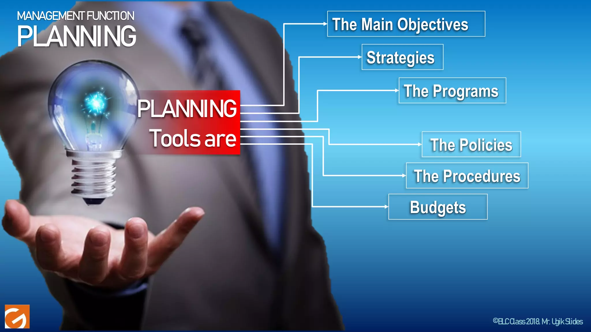 ©BLCClass2018.Mr.UgikSlides
The Policies
The Programs
The Main Objectives
Strategies
The Procedures
Budgets
PLANNING
Tools are
MANAGEMENT FUNCTION
PLANNING
 