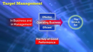 Managerial functions planning | PPT