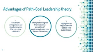 Managerial grid , path goal | PPTX