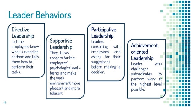 Managerial grid , path goal | PPTX