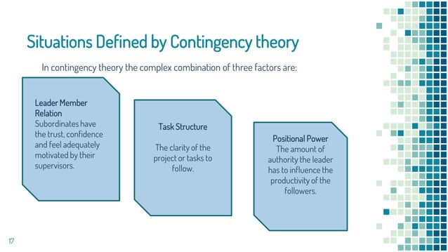 Managerial grid , path goal | PPTX