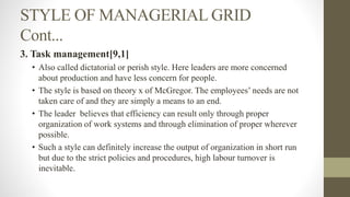 STYLE OF MANAGERIAL GRID
Cont...
3. Task management[9,1]
• Also called dictatorial or perish style. Here leaders are more concerned
about production and have less concern for people.
• The style is based on theory x of McGregor. The employees’ needs are not
taken care of and they are simply a means to an end.
• The leader believes that efficiency can result only through proper
organization of work systems and through elimination of proper wherever
possible.
• Such a style can definitely increase the output of organization in short run
but due to the strict policies and procedures, high labour turnover is
inevitable.
 