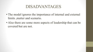 DISADVANTAGES
• The model ignores the importance of internal and external
limits ,matter and scenario.
• Also there are some more aspects of leadership that can be
covered but are not.
 