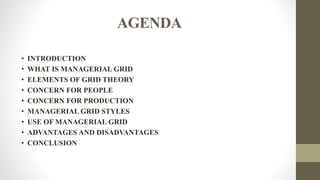 AGENDA
• INTRODUCTION
• WHAT IS MANAGERIAL GRID
• ELEMENTS OF GRID THEORY
• CONCERN FOR PEOPLE
• CONCERN FOR PRODUCTION
• MANAGERIAL GRID STYLES
• USE OF MANAGERIAL GRID
• ADVANTAGES AND DISADVANTAGES
• CONCLUSION
 