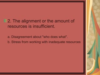 2. The alignment or the amount of
resources is insufficient.
a. Disagreement about "who does what".
b. Stress from working with inadequate resources
 