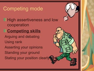Competing mode
High assertiveness and low
cooperation
Competing skills
Arguing and debating
Using rank
Asserting your opinions
Standing your ground
Stating your position clearly
 