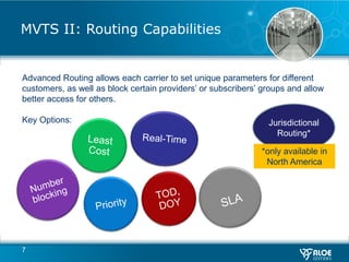 MVTS II Overview Presentation | PPTX