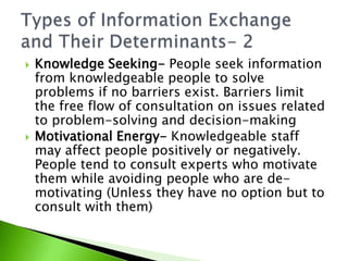 Knowledge Seeking- People seek information from knowledgeable people to solve problems if no barriers exist. Barriers limit the free flow of consultation on issues related to problem-solving and decision-makingMotivational Energy- Knowledgeable staff may affect people positively or negatively. People tend to consult experts who motivate them while avoiding people who are de-motivating (Unless they have no option but to consult with them)Types of Information Exchange and Their Determinants- 2