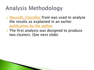 NeuroXL Classifier from was used to analyze the results as explained in an earlier publication by the authorThe first analysis was designed to produce two clusters. (See next slide)Analysis Methodology