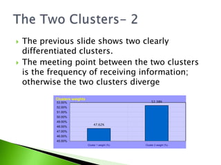 The previous slide shows two clearly differentiated clusters.The meeting point between the two clusters is the frequency of receiving information; otherwise the two clusters divergeThe Two Clusters- 2
