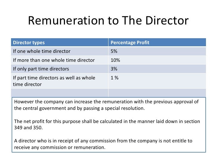remuneration format