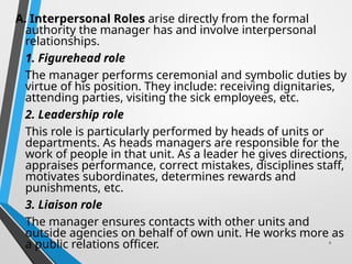 Figurehead In Charge Managerial Roles in Findamental of Management | PPT