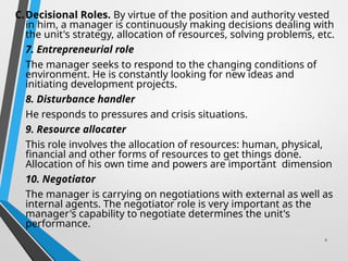 Managerial Roles in Findamental of Management | PPT