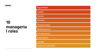 Managerial Roles copy.pptxxxxxxxxxxxxxxx | PPTX