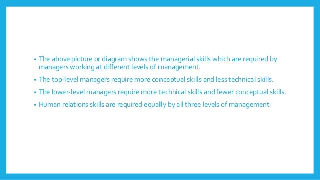 managerial skills different managerial skills