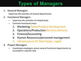 Managerial skills | PPTX