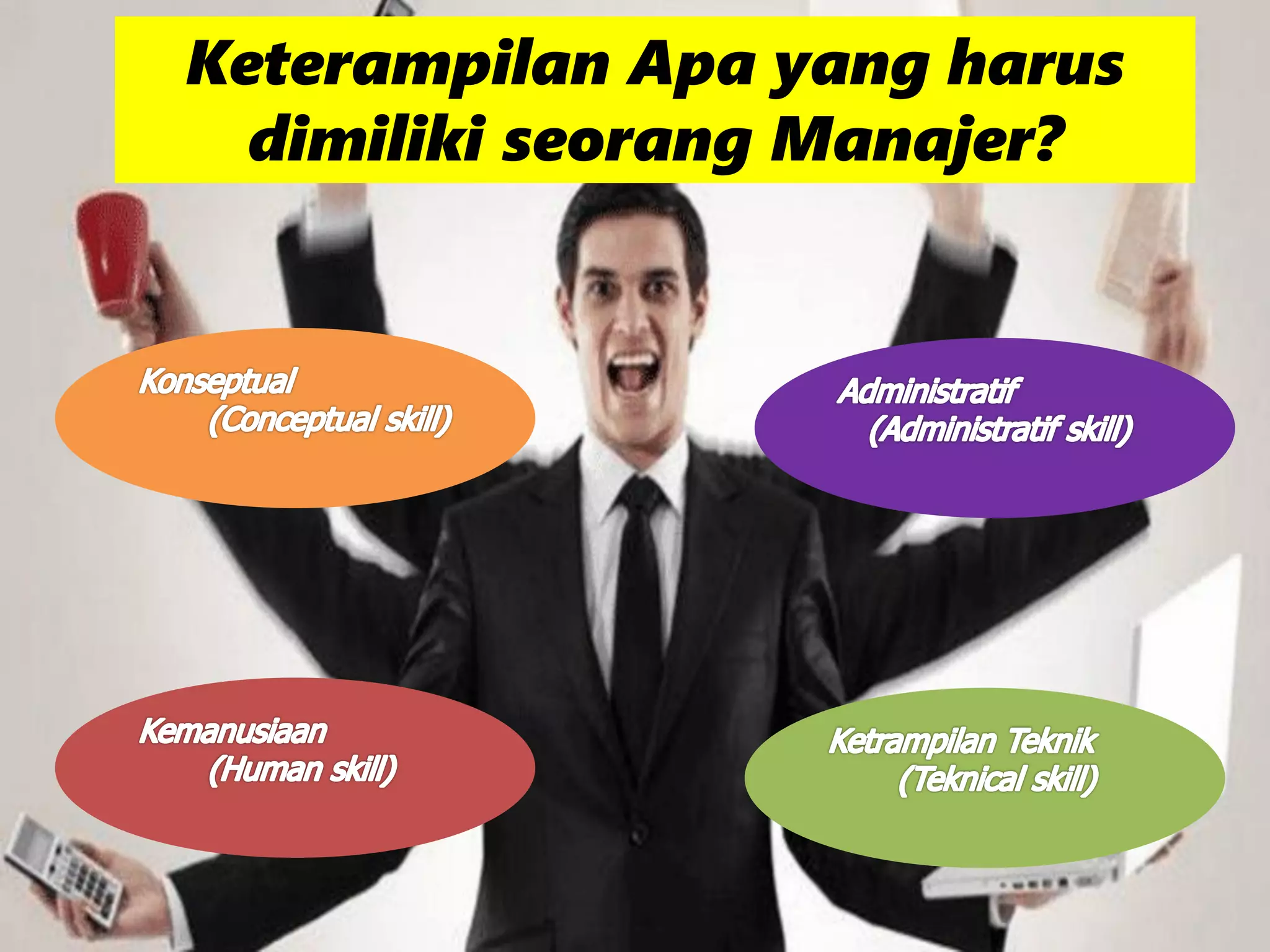 Memahami Peran Manajer | PDF