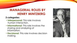 Managerial Rol Managerial Skills and Roles, subject matter | PPTX