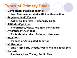 Types of Primary Data: Demographic/Socioeconomic Age, Sex, Income, Marital Status, Occupation Psychological/Lifestyle Activities, Interests, Personality Traits Attitudes/Opinions Preferences, Views, Feelings, Inclinations Awareness/Knowledge Facts about product, features, price, uses Intentions Planned or Anticipated Behavior Motivations Why People Buy (Needs, Wants, Wishes, Ideal-Self) Behavior Purchase, Use, Timing, Traffic Flow 