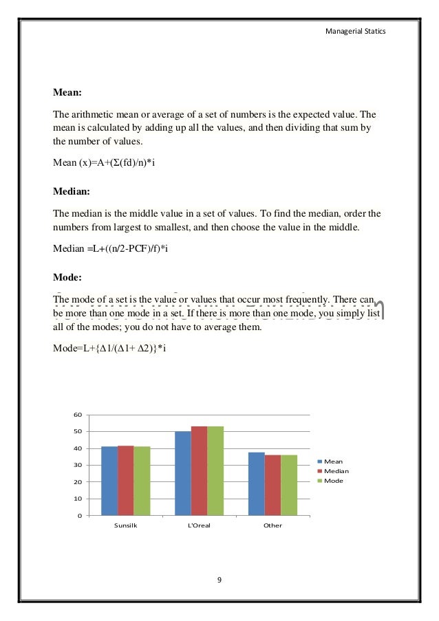Worksheet Difference Arithmetic Mean Mode Median mean median mode standard deviation for grouped data 9 managerial statics the arithmetic or average