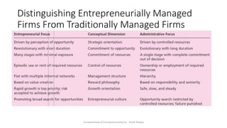Distinguishing Entrepreneurially Managed
Firms From Traditionally Managed Firms
Fundamentals of Entrepreneurship by - Vivek Shakya
 