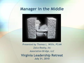 Manager in the Middle Presented by Thomas L. Willis, PCAM Zalco Realty, Inc Association Bridge, LLC  Virginia Leadership RetreatJuly 31, 2010 