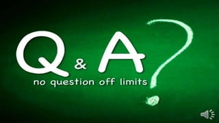 Manager inventory chart