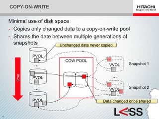 Pvol Instrument Manage rising disk prices with storage virtualization webinar | PPTX