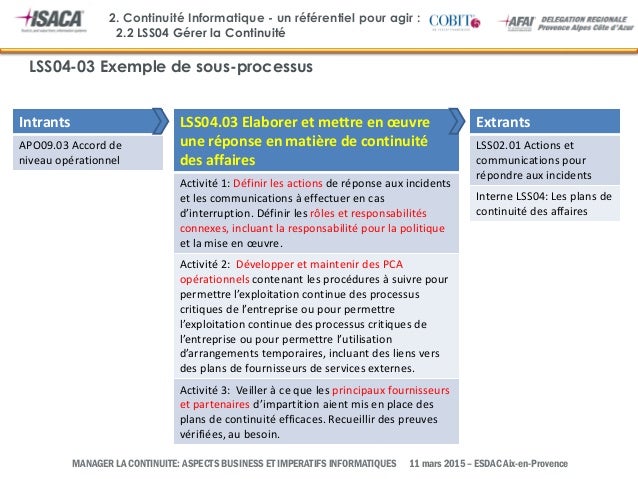 Entrepreneurship, business plan pdf download image