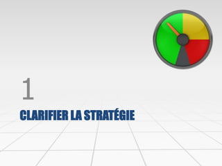 CLARIFIER LA STRATÉGIE
1
 