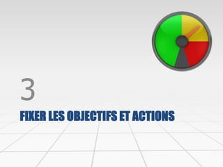 FIXER LES OBJECTIFS ET ACTIONS
3
 